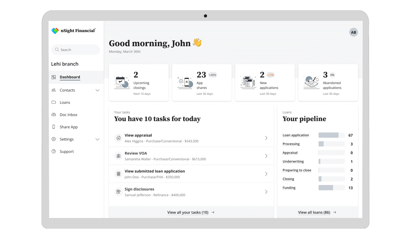 A dashboard showing the US mortgage product