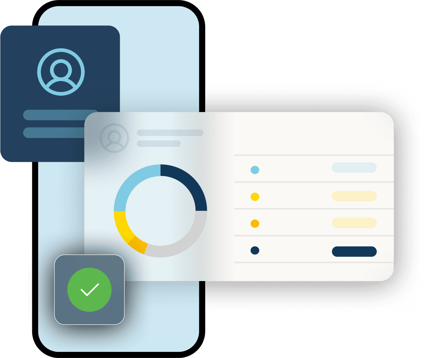 Mobile banking app interface with user profile and analytics dashboard